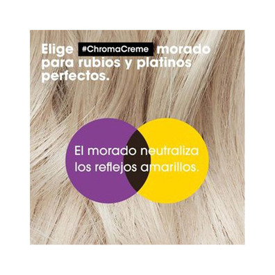 Chroma Créme Champú Morado Serie Expert