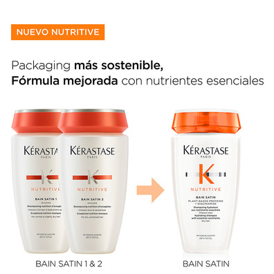 Bain Satin Nutritive Kérastase 250ml