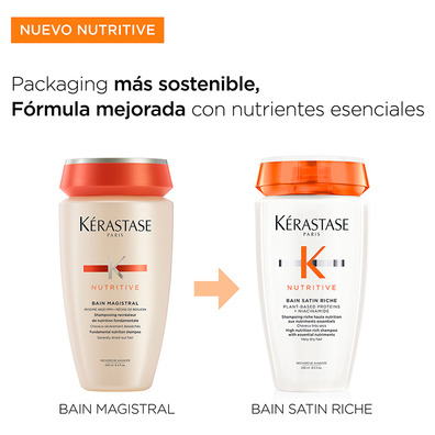 Bain Satin Riche Nutritive Kerastase 250ml