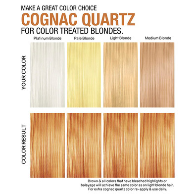 ColorWash Gem Lites Cognac Quartz Celeb Luxury 244ml