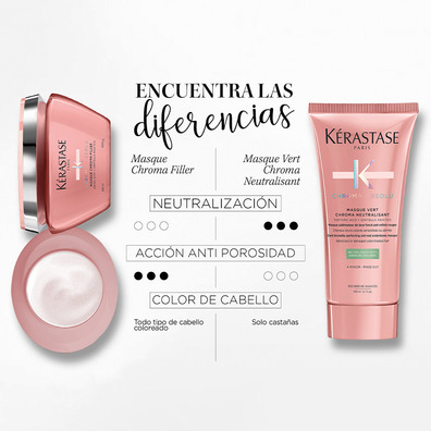 Mascarilla perfeccionadora de tonos castaños Kérastase 150ml